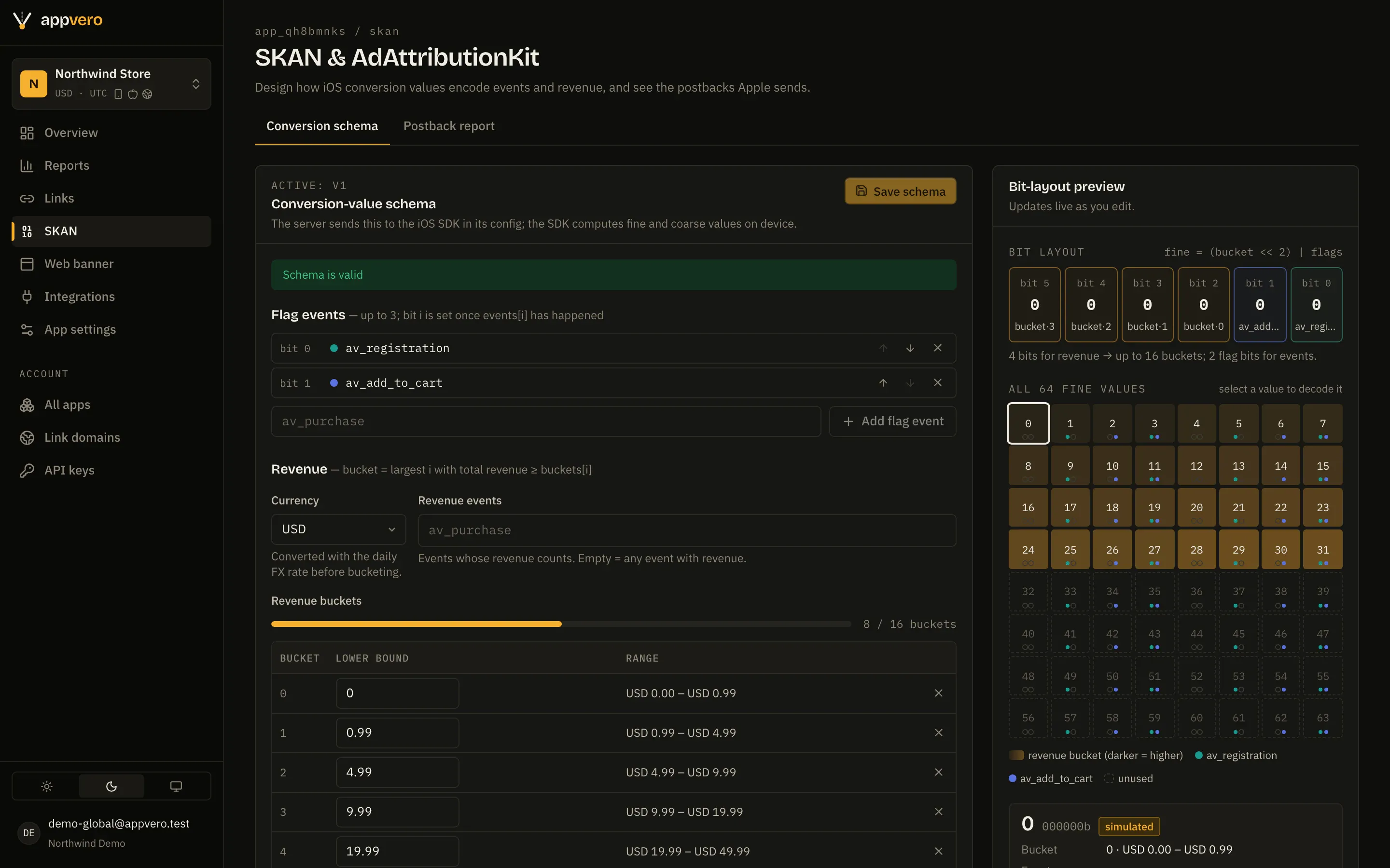 AppVero SKAN and AdAttributionKit conversion value schema editor with revenue buckets and a 64-value bit layout preview.