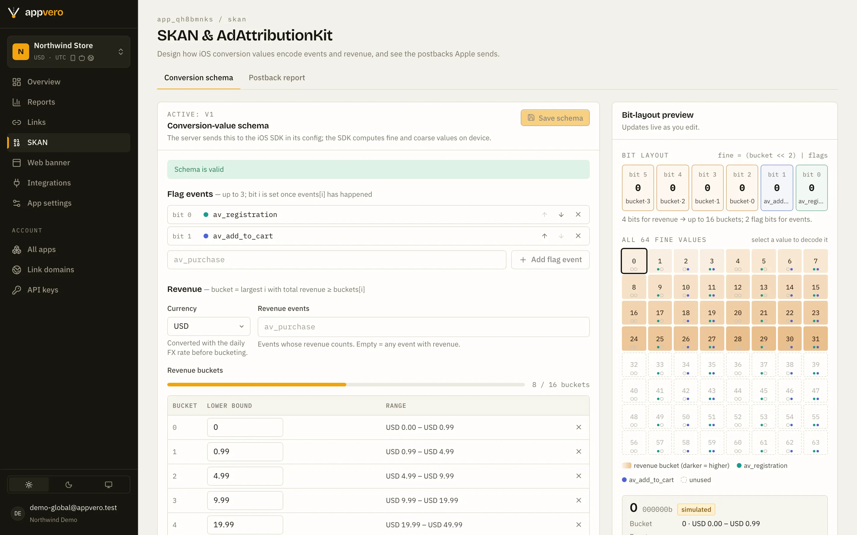 AppVero SKAN and AdAttributionKit conversion value schema editor with revenue buckets and a 64-value bit layout preview.